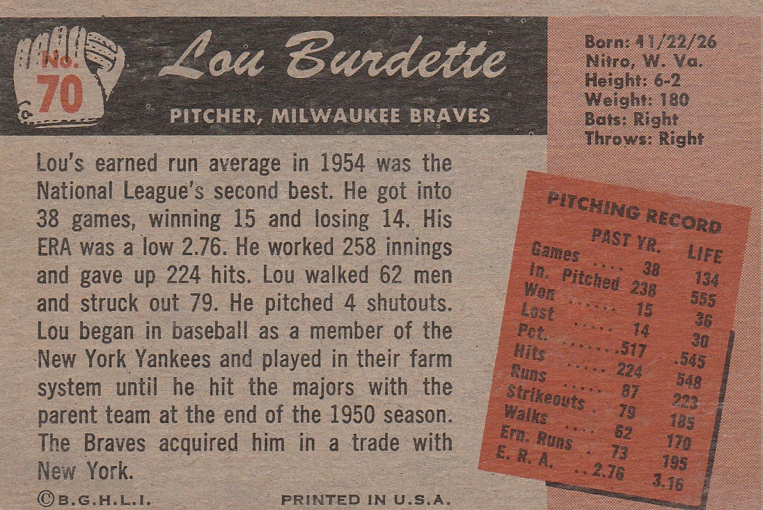 Lou Burdette