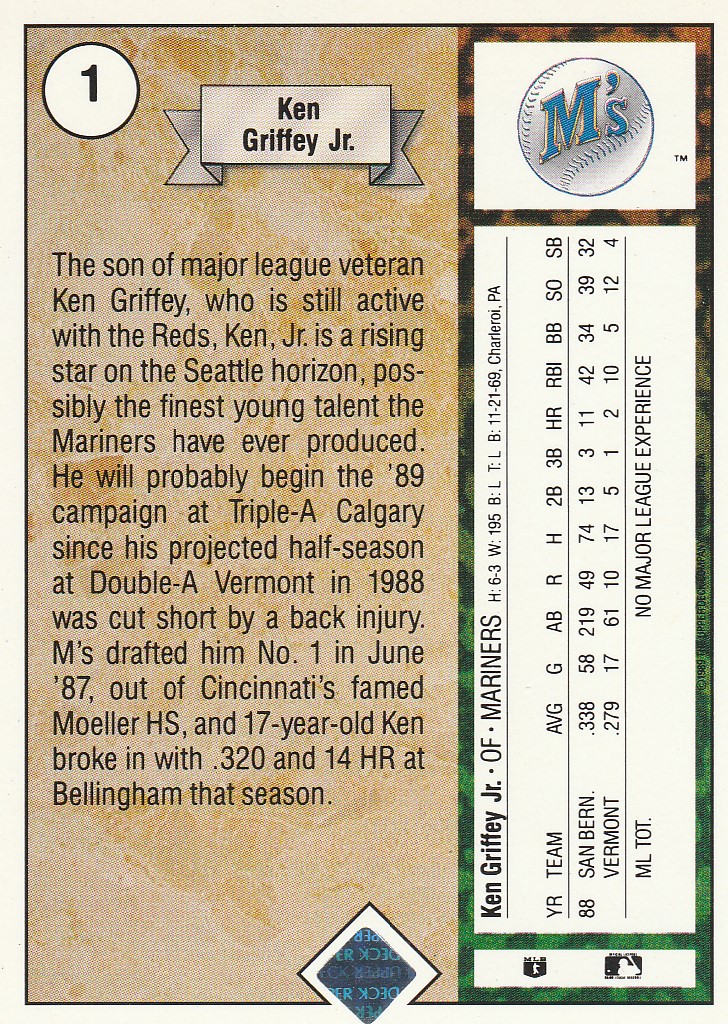 Ken Griffey Jr. RC
