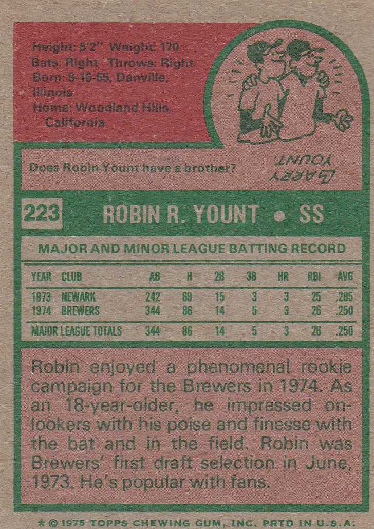 1975 Robin Yount 