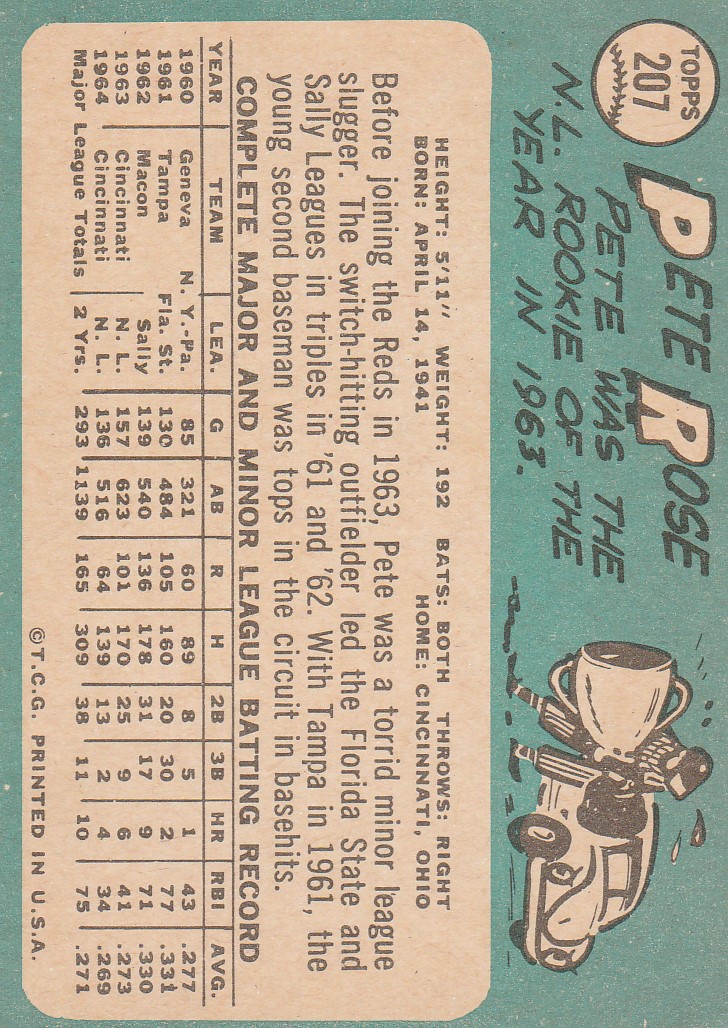 1965 Topps Pete Rose #207