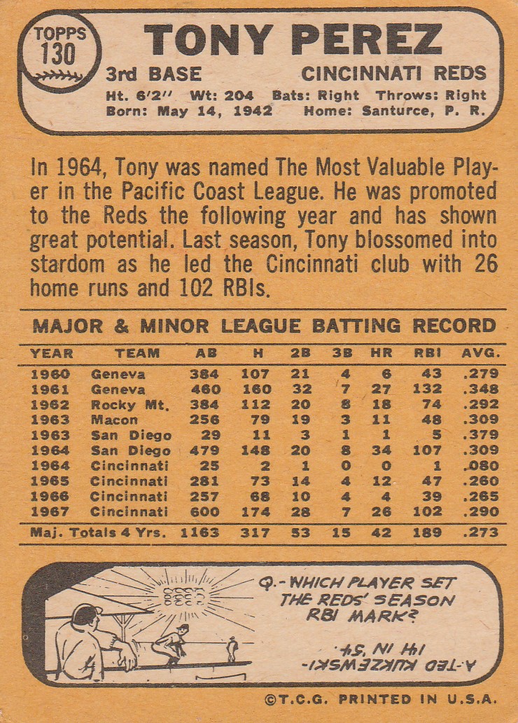 Tony Perez