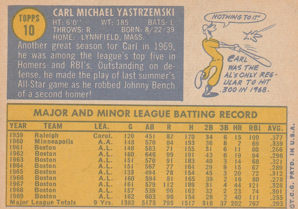 Carl Yastrzemski