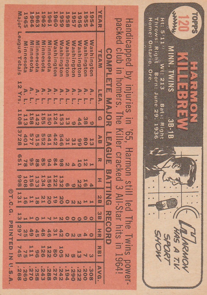 Harmon Killebrew