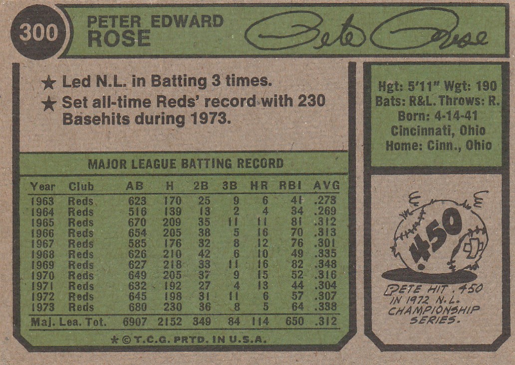 Pete Rose